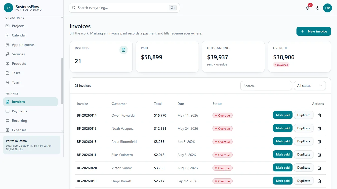 BusinessFlow invoices management screen