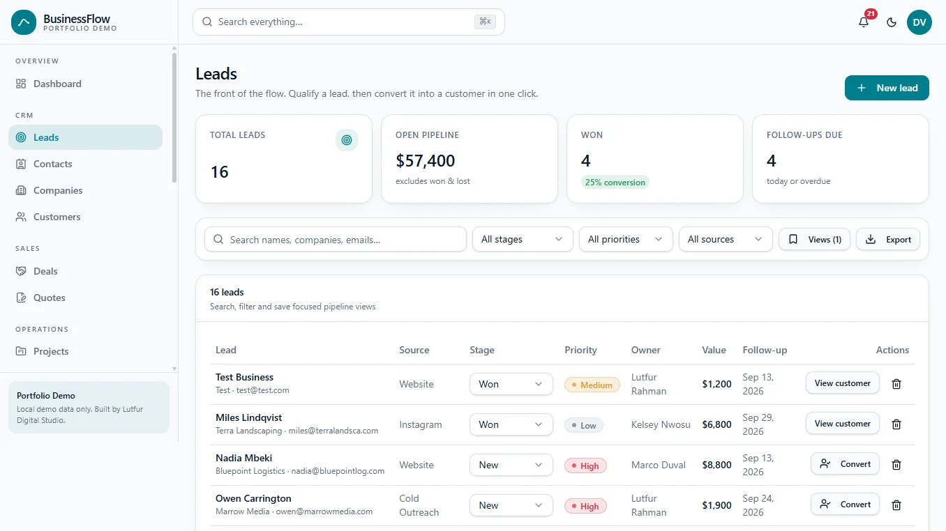 BusinessFlow leads and CRM management screen