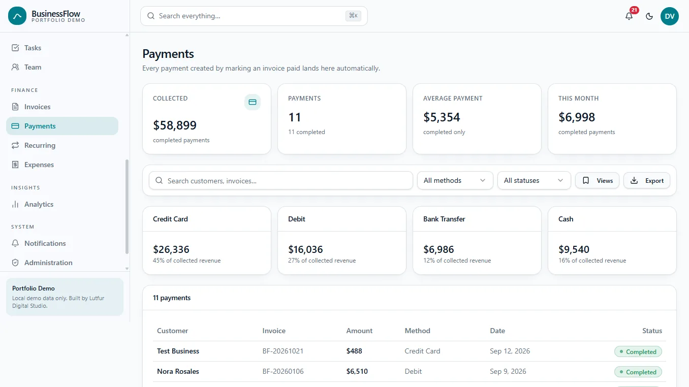 BusinessFlow payments management screen