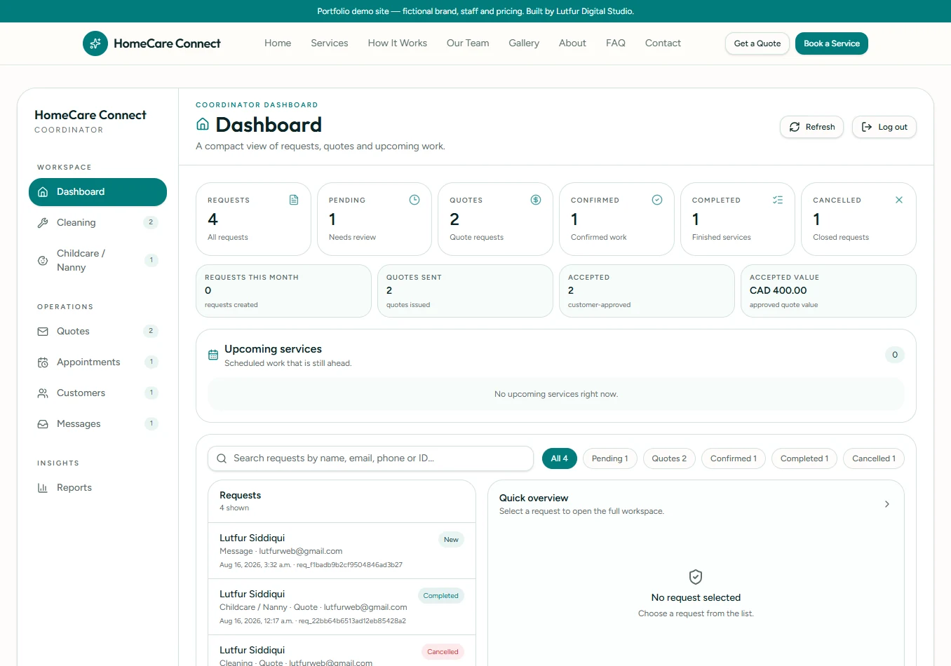HomeCare Connect coordinator dashboard