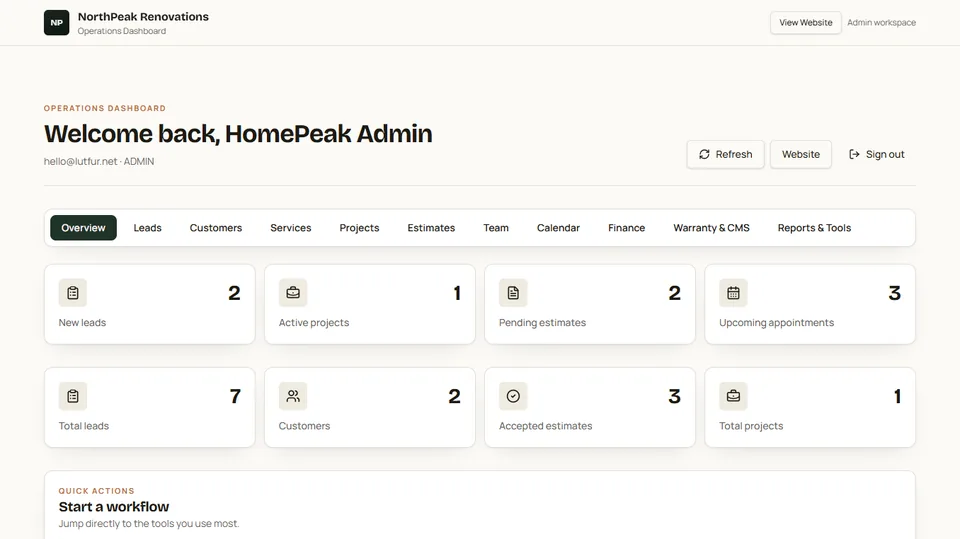 HomePeak Pro operations admin dashboard